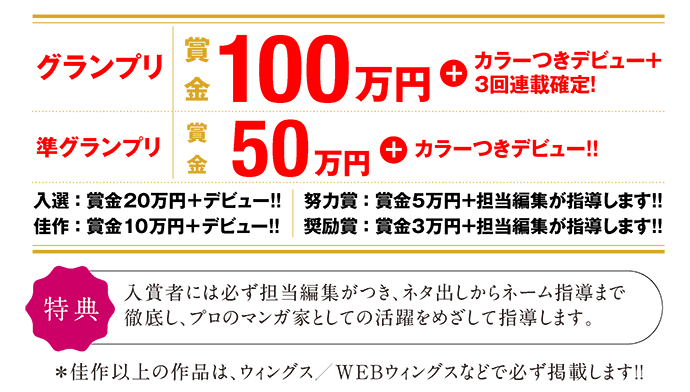 新書館コミック ノヴェル